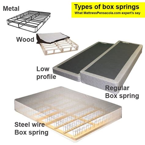 are wood or steel box springs better|metal box spring vs traditional.